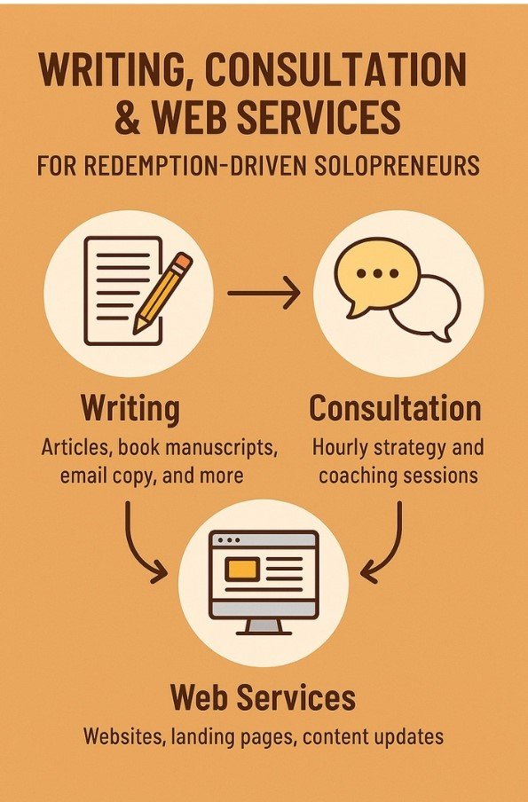 Writing, Consultation & Web Services for redemption-driven solopreneurs